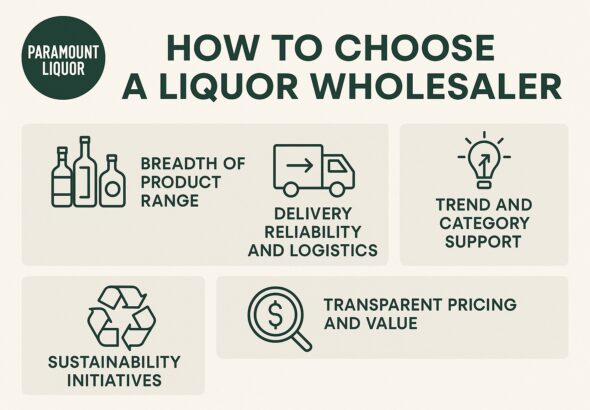 How to Choose the Best Liquor Wholesalers for Your Business